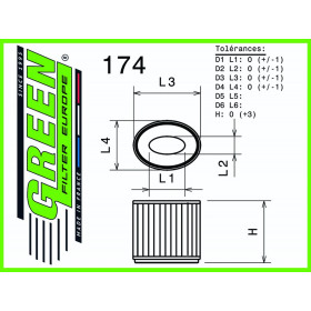 Filtre à air sport GREEN FILTER pour ALFA ROMEO 159 1,8L MPI