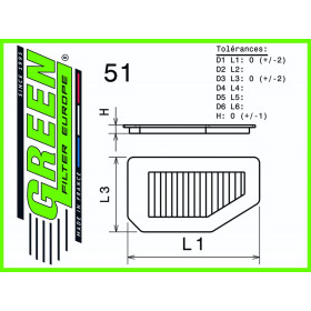 Filtre à air sport GREEN FILTER pour PORSCHE 993 CARRERA 3,8L i RS 300cv / 221kW
